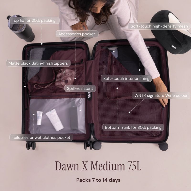 DAWN X Check-In Luggage | 80:20 Trunk-Style Luggage – WNTR